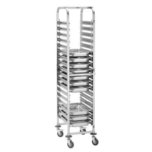 Mērogs Gastronorm 18 GN 1/1